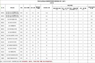 必威体育怎么登陆截图3